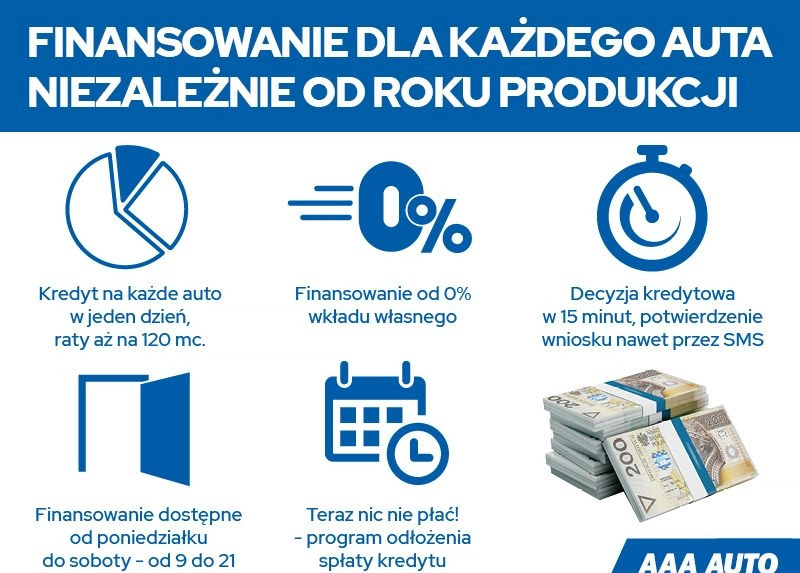 Peugeot 508 cena 110000 przebieg: 73218, rok produkcji 2019 z Praszka małe 352